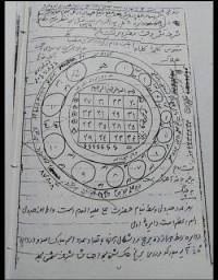 جفر غلامعلی همدانی
